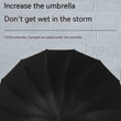 Fully Automatic Folding Reverse Umbrella