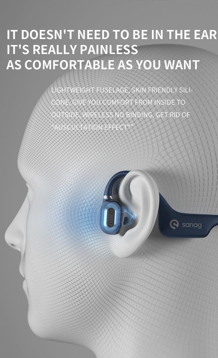 Sanag A5X True Bone Conduction Headphones - Targeting Shao Yin $100+ Bone Conduction