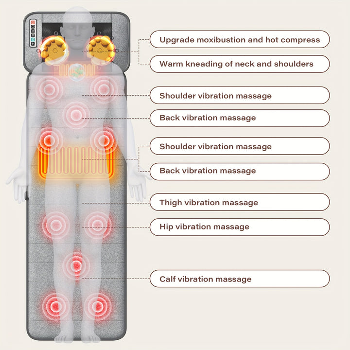 YUNSHAW Full Body Massager Mat with Heat & Movable Shiatsu Neck Back Massager Pillow, Lumbar Traction & Relax,9 Vibration Motors & Back Heating Pad,Full Body Massager for Neck Back Waist Hip Leg, Massage Gift For Mom/Dad/Wome