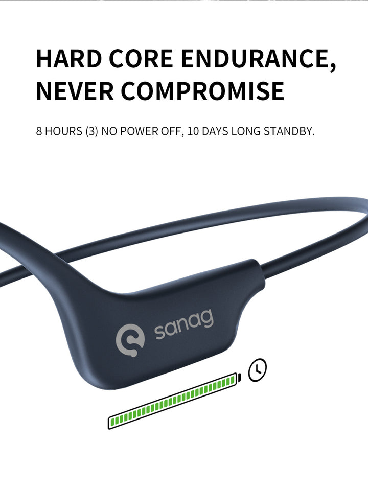 Sanag A5X True Bone Conduction Headphones - Targeting Shao Yin $100+ Bone Conduction