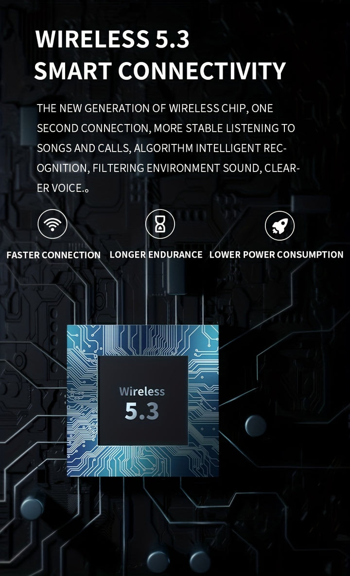 Sanag A5X True Bone Conduction Headphones - Targeting Shao Yin $100+ Bone Conduction